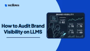 brand-visibility-audit-on-llms-with-chatgpt-gemini-claude-perplexity