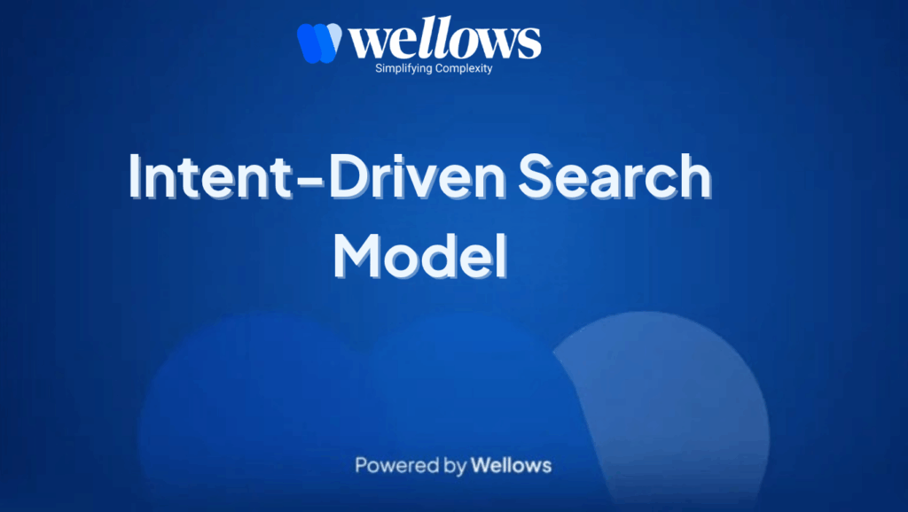 Intent-Driven Search Model