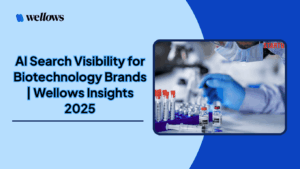 AI Search Visibility For Banking Financial Services Brands Wellows Insights 1 300x169