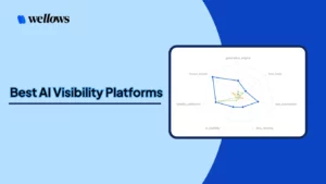 best-ai-visibility-platforms